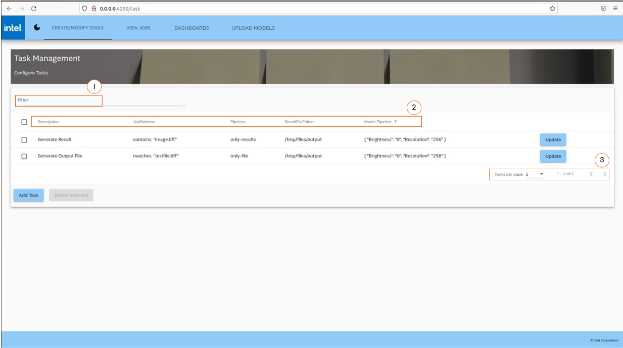 Figure 1: Display all tasks